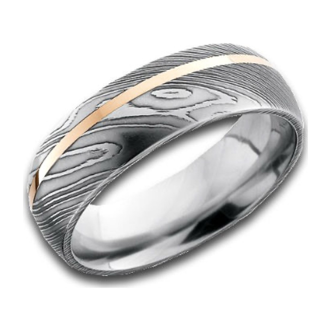 Anvil Band 2